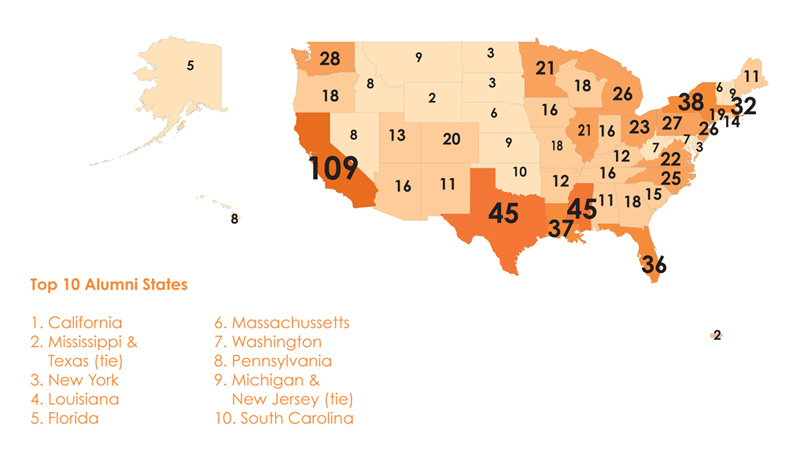 Blog 1_Infographic_Top 10 states